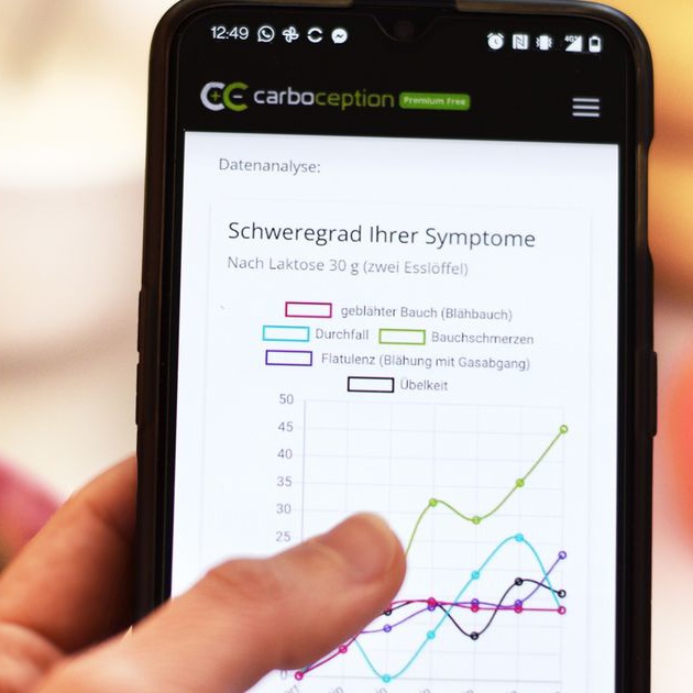 Carboception-app in Verwendung